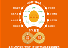 全省仅五家！圣迪乐荣膺四川省最高质量奖项“天府质量奖”